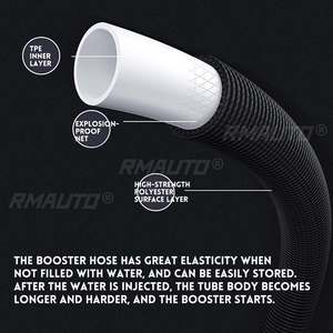 7.5M/15M Garden <b>Hose</b> Expandable <b>Magic</b> Water <b>Pipe</b> High Pressure Car Wash Water Gun <b>Hose</b> for Outdoor Cleaning Drip Irrigation - Product Image 4