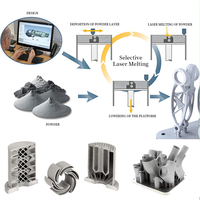 Service d'impression 3D en aluminium Oitech, SLM DMLS, pièces légères personnalisées AlSi10Mg, aérospatiale, automobile, OEM