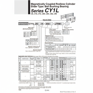 Modèle de cylindre sans tige pneumatique SMC CY1L15H-450 pièces pneumatiques - Product Image 1