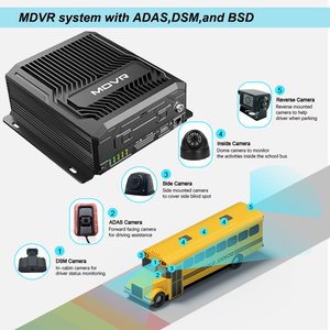 Xe giám sát điều khiển từ xa xe buýt xe tải CCTV DVR 9ch 8CH AHD + 1CH IPC 4G GPS mdvr tầm nhìn ban đêm máy ảnh di động DVR hệ thống - Product Image 6