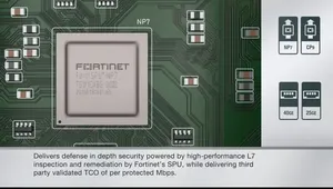 Fortinet ชุด1U fortigate <span class=keywords><strong>1800F</strong></span> NGFW <span class=keywords><strong>FG</strong></span>-<span class=keywords><strong>1800F</strong></span> ใหม่ - Product Image 4