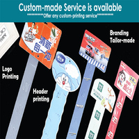 Carte PVC plastique CR80 personnalisée avec impression couleur RFID 13.56mhz
