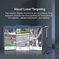 Récepteur laser visuel TOPTECH TK300 avec mode de fonctionnement visible, grande capacité d'extension, base multi-GNSS, étanche IP68, 1408