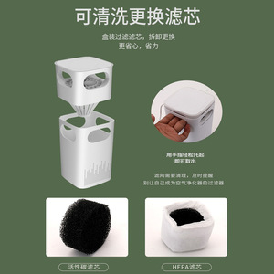 Mini purificateur d'air haut de gamme, filtre à charbon actif 100 Cfm, conception compacte pour usage domestique en intérieur, alimenté par USB - Product Image 2