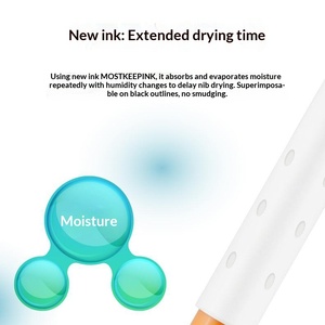 Juego de Lápices de Colores de Acuarela Tipo Prensa, Tinta a Base de Agua, Pinceles para Pintar, Material de Papelería Infantil, Venta al Por Mayor - Product Image 2