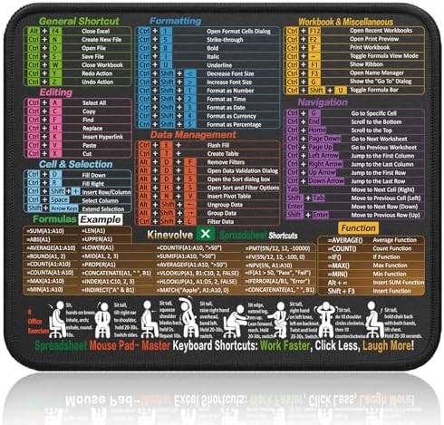 Black(excel shortcut mouse pad)
