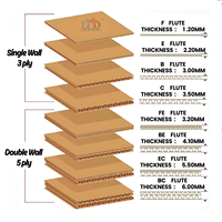 Boîte d'Emballage Cadeau Ondulée Luxe et Sur Mesure en Carton Marron avec Dorure Or, Idéale pour l'Expédition et les Présentations