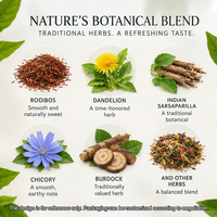 Tisane Rooibos, Pissenlit, Chicorée et Bardane |   Thé bien-être léger et rafraîchissant après les repas |   Marque privée OEM
