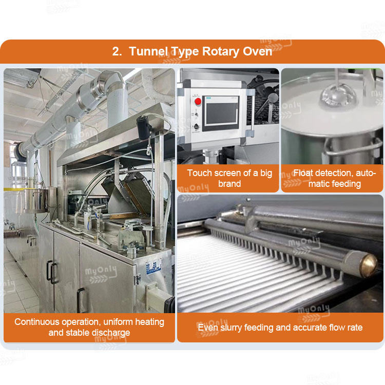 Communion Wafer Making Machine MY Industrial Communion Wafer Machine Wafer Biscuit Production Line ...