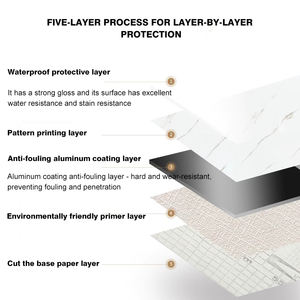 Envoltura de <span class=keywords><strong>vinilo</strong></span> de pared impermeable autoadhesiva de película de PVC de mármol moderno <span class=keywords><strong>para</strong></span> <span class=keywords><strong>encimera</strong></span> de cocina doméstica y decoración de muebles - Product Image 4