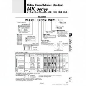 กระบอกลมแบบหมุน MKB32-20LNZ ชิ้นส่วนนิวเมติก SMC - Product Image 1