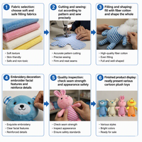 Jouets en peluche interactifs et couineurs pour chiots, en coton et PP, personnalisables en grande quantité, avec fonctions de nettoyage des dents et sons de mâchage populaires