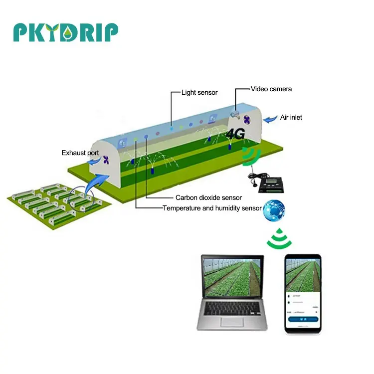 intelligent greenhouse sensor controller system drip irrigation system agriculture irrigation system