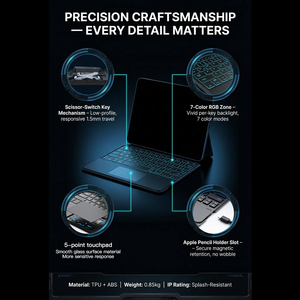 Compatible <span class=keywords><strong>avec</strong></span> la <span class=keywords><strong>tablette</strong></span> Redmi Pad 2 11 pouces, étui <span class=keywords><strong>clavier</strong></span> <span class=keywords><strong>avec</strong></span> pavé <span class=keywords><strong>tactile</strong></span> intégré <span class=keywords><strong>et</strong></span> rétroéclairage RVB, prenant en charge OEM/ODM - Product Image 3