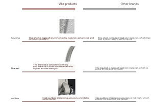 Nouvel étrier de frein professionnel VIKA 1J0615423 pour Audi VW |   Garantie de <span class=keywords><strong>60</strong></span> 000 km |   Pièce de rechange authentique - Product Image 6