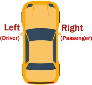 Ovovs Đèn Báo Rẽ Phía Trước Đèn Tín Hiệu Rẽ Góc Cho Land Rover Range Rover L322 2003 2004 2005 - Product Image 5