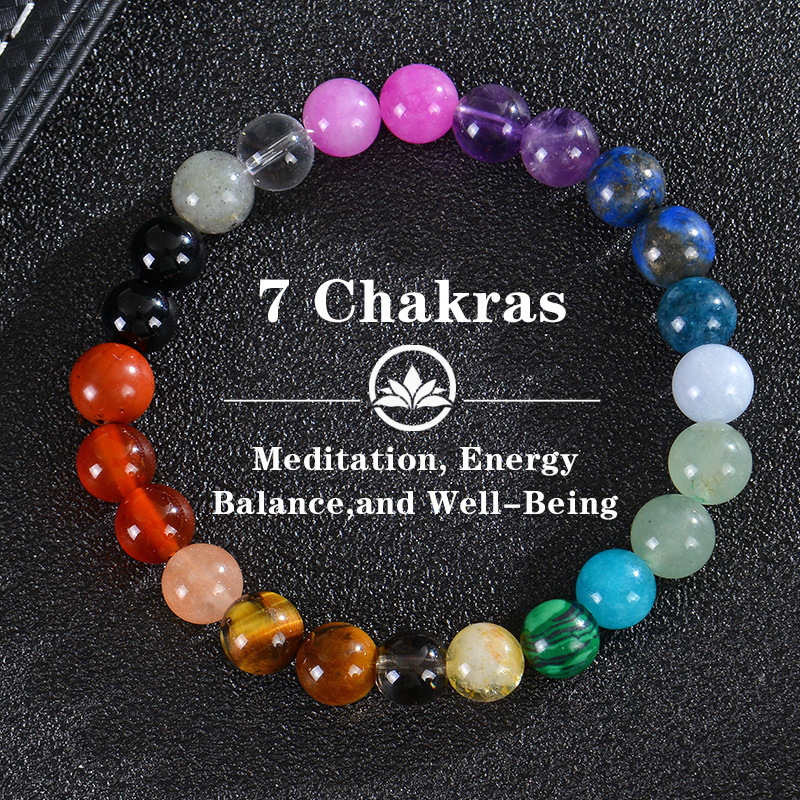 7 Chakras-1