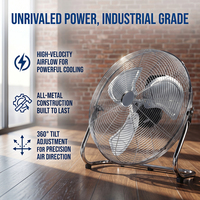 Ventilateur de sol industriel à grande vitesse avec pales métalliques, design industriel, refroidissement électrique, 23, 30, 40, 45 pouces, pour usage domestique et industriel