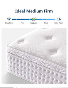 Schnelle Anpassung von Naturlatex-Memory-Foam-Schlafmatratzen, King-Size-Doppelrahmen-Stoffmatratze - Product Image 3