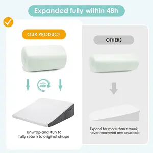 Wedge Pillow For Sleeping After Surgery Triangle Pillow Wedge For Sleeping Gerd Snoring Air Layer Wedge Cover