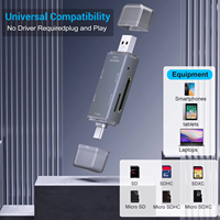 Lector de Tarjetas SD y TF USB 3.0 6 en 1, Tipo C, USB A, Interfaz Dual, OTG, Plug & Play, Adaptador de Tarjeta de Memoria de Aluminio para Teléfono y Portátil