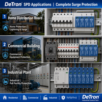 Dispositif de protection contre les surtensions AC SPD Type 1/2/T2 1P+N 2P 4P 20kA 40kA 60kA Protection contre la foudre Système solaire PBT IEC61643-1 CE pour
