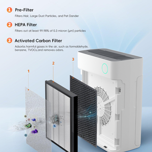 เครื่องฟอกอากาศในบ้าน Tuya Wifi UV สำหรับสัตว์เ<span class=keywords><strong>ล</strong></span>ี้ยง พร้อมไส้กรอง H13 True HEPA เสียงเบา ประหยัดพ<span class=keywords><strong>ล</strong></span>ังงาน สำหรับห้องนอน สำนักงาน อุปกรณ์ฟอกอากาศ - Product Image 6