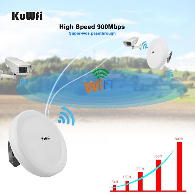 KuWFi OEM Wholesale Outdoor Access Point WiFi Wireless Bridge Wireless AP Router Outdoor WiFi Wireless Bridge
