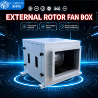 Ventilateurs de réfrigération et de ventilation pour machines industrielles ODM/OEM, armoire de climatisation à haute pression statique