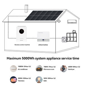 New Arrival 5KW 10KW 5000W 10000W Solar Panel <b>System</b> 220V Off <b>Grid</b> Solar Energy Storage <b>System</b> Complete Kits for House Home Farm - Product Image 4