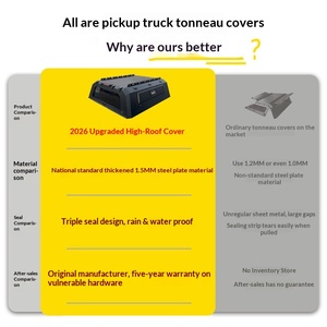Vente en gros OEM : Hard-top 3 portes pour pick-up, couvre-caisse haute pour Ford Ranger <span class=keywords><strong>Toyota</strong></span> Tundra, en acier laminé à froid, avec logo personnalisé - Product Image 5