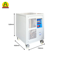 Alimentation électrique CC haute efficacité Yibenyuan 250v 500v 750v 1000v 1250v Alimentation électrique CC programmable 0-20a