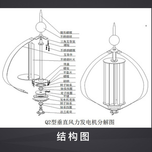 Vertical Axis Magnetic Levitation Wind <b>Generator</b> 200W 12V For Solar Street Light Surveillance Energy Saving - Product Image 5