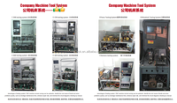 Servoaccionamiento Industrial, Accionamiento de Eje Z PY9A050U0XXXC07, Servoaccionamiento de CA, Controlador de Programación PLC, Amplificador para Máquina CNC S2A