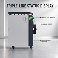 Nouvelle soudeuse laser à fibre portative de 2000 W, refroidie par eau, pour tôles en acier inoxydable, aluminium, laiton et acier au carbone