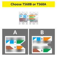Conector Modular RJ45 Toolless Cat7 FTP de Terminación en Campo para Red Ethernet Blindado de Aleación Sin Herramientas