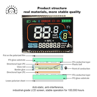 Module d'affichage LCD personnalisé pour écran LCD de vélo électrique TN HTN STN FSTN VA, panneau à cristaux liquides segmenté, écran LCD de tableau de bord