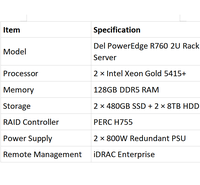 Serveur IA Dell PowerEdge R750XS R750 R760XS R760 R740 R740XD, Serveur Rack 2U, SSD, HDD, NVMe, U.2, U.3 – Le Modèle le Plus Populaire