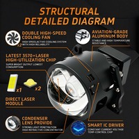 Lentilles de projecteur Bi-LED personnalisées de 3 pouces pour voiture, double ventilateur, 12V 110W, pour mise à niveau et rétrofit des phares de voiture H4 H7 9005 9006