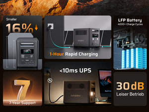 AFERIY Nomad1800 LFP Battery 4000 Times Charge Cycles <b>Camping</b> Outdoor Power <b>Generation</b> Energy Supply - Product Image 5