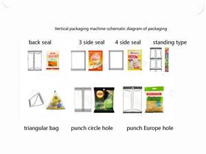 Máquina automática de envasado de alimentos en polvo, para <span class=keywords><strong>frutas</strong></span> secas, <span class=keywords><strong>liofilizadas</strong></span> - Product Image 6