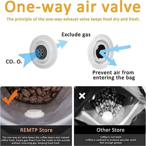 Sacs d'emballage alimentaire en papier kraft biodégradable à fond plat avec valve, impression personnalisée, 8 côtés scellés, fermeture éclair, pour grains de café - Product Image 5