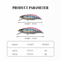 Leurre de pêche OEM avec yeux 3D, 45mm 4g, 65mm 8g, appât dur en plastique, leurres artificiels, wobbler, crankbait, pour la pêche en mer, au bar et à la truite