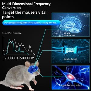 Répulsif à ultrasons pour souris, répulsif puissant contre les moustiques et les insectes, couverture à 360 degrés, AC 220V, usage domestique - Product Image 2