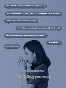 Sistema de Ventilación y Purificación de Aire Moderno Todo en Uno, Silencioso, para Uso Doméstico y Comercial - Product Image 6