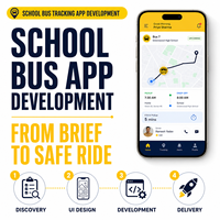 Aplicación de Seguimiento de Autobuses Escolares Inteligente para IOS y Android con Rastreo de Autobuses en Vivo y Registro de Estudiantes LionCreate