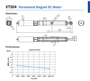 Actionneur linéaire 24V CC 32000N Force de poussée OEM/ODM Longue durée de vie pour système de suivi <span class=keywords><strong>solaire</strong></span> automatique - Product Image 5