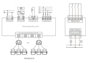 Analizador de Energía Digital de Alta Precisión con Monitoreo de Múltiples Circuitos, Núcleo Sólido/Dividido Externo, 333mV, RJ45, 38400bps, Modbus-TCP/IP - Product Image 1