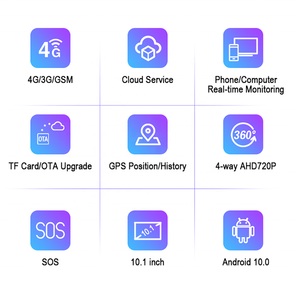 <span class=keywords><strong>Camera</strong></span> Hành Trình Android Kênh 4ch 10.1 Inch 360 Độ Với Gps Wifi BSD BT <span class=keywords><strong>Camera</strong></span> Hành Trình Đám Mây 4G Sim Video Xe Hơi Dvr Kèm Ứng Dụng Phát Trực Tiếp - Product Image 3