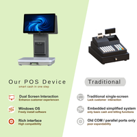 Terminal Penjualan All-in-One, Timbangan POS, Mesin Kasir AI, Mesin Kasir Toko, Sistem POS Supermarket, Terminal Pembayaran